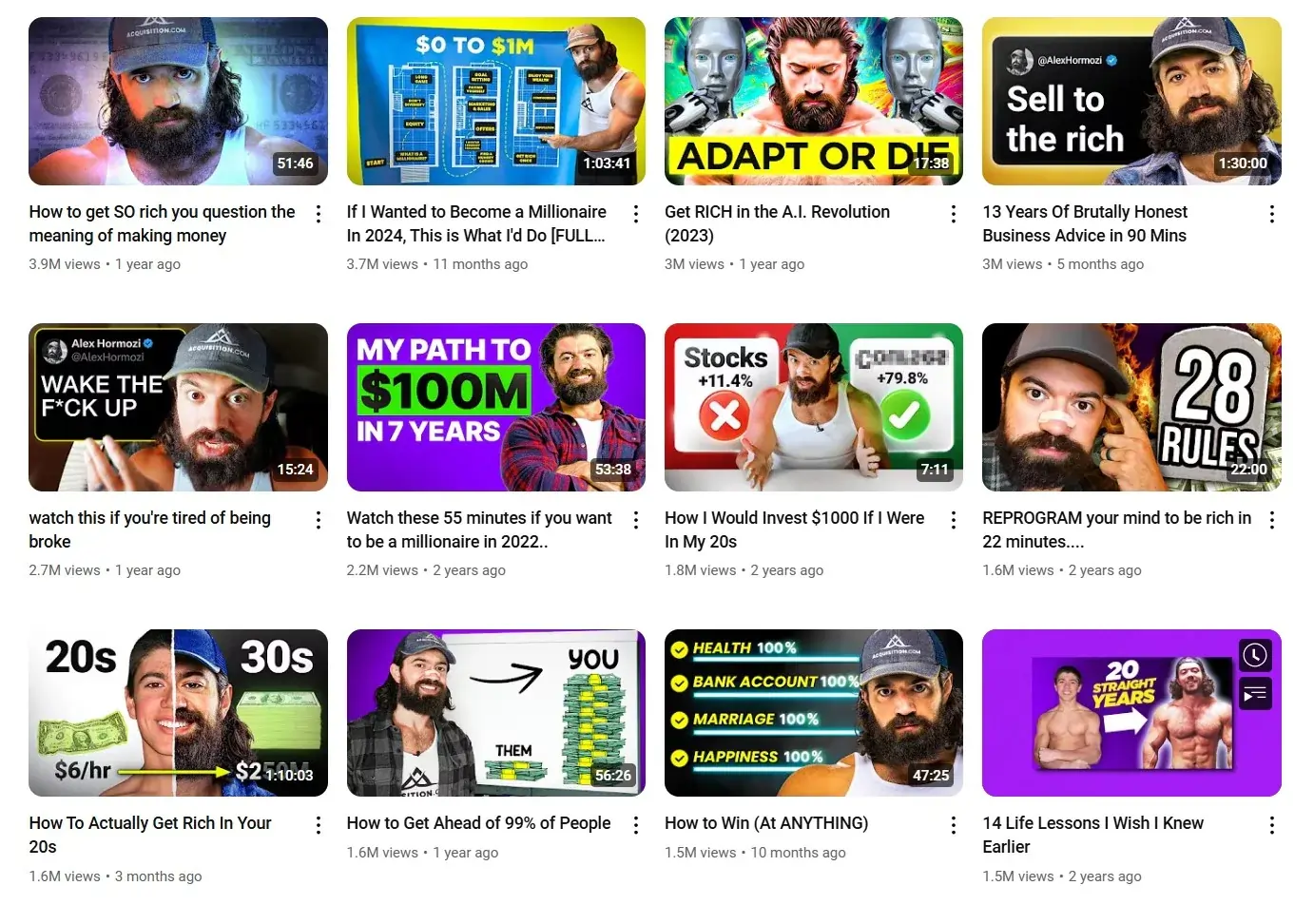 Mastering Hormozi-Style Videos: Captions, Editing & Structure | [Year]