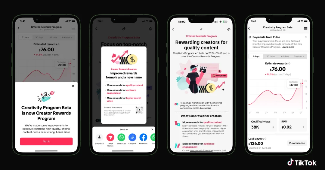 TikTok Creator Rewards: Earning Potential & Monetization Guide (2024)
