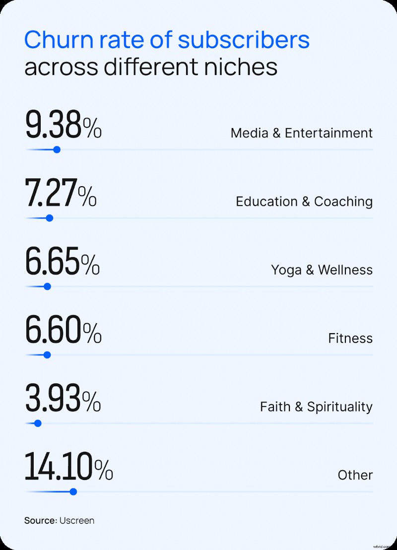 10 Must-Know Video Creator Trends for 2026: Master Community, AI, and Monetization