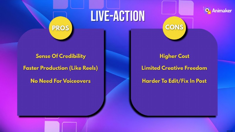 Animation vs. Live Action: A Comprehensive Guide [Pros, Cons & Tools]