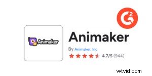 Top 11 2D Animation Software Tools Trusted by Professionals