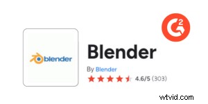 Top 11 2D Animation Software Tools Trusted by Professionals