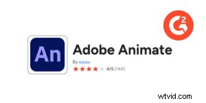 Top 11 2D Animation Software Tools Trusted by Professionals