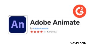 2D Animation: From Classic Cartoons to AI‑Driven Storytelling