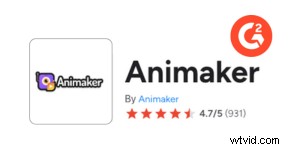 Step‑by‑Step Guide to Creating Professional 2D Animation