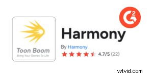 Step‑by‑Step Guide to Creating Professional 2D Animation