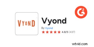 Step‑by‑Step Guide to Creating Professional 2D Animation