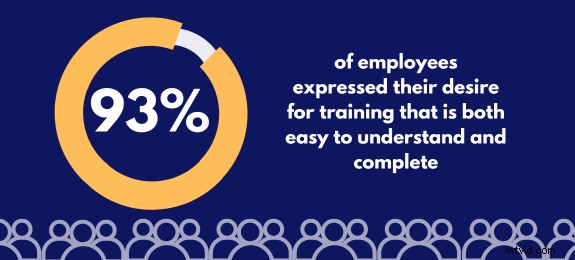 Enhance eLearning: A Guide to Effective Animation