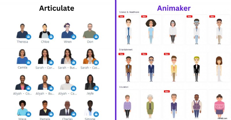 Enhance eLearning: A Guide to Effective Animation