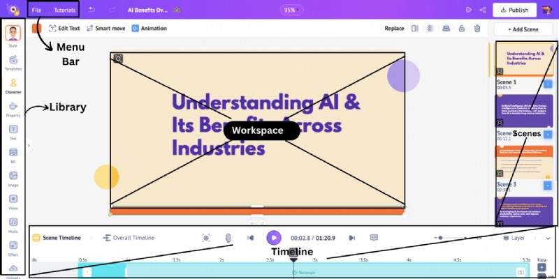 Turn Text Into Animated Video in Minutes: A Step‑by‑Step AI Guide