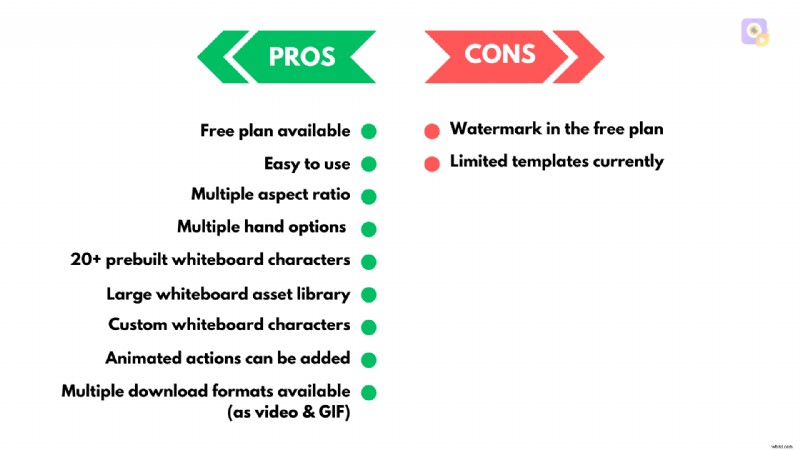 Top Whiteboard Animation Software: Create Engaging Videos