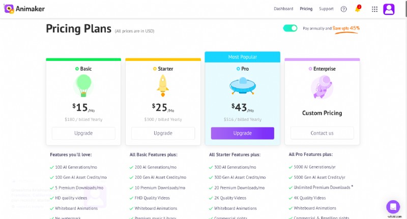 Top Whiteboard Animation Software: Create Engaging Videos