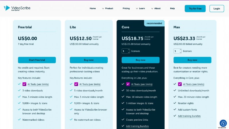 Top Whiteboard Animation Software: Create Engaging Videos