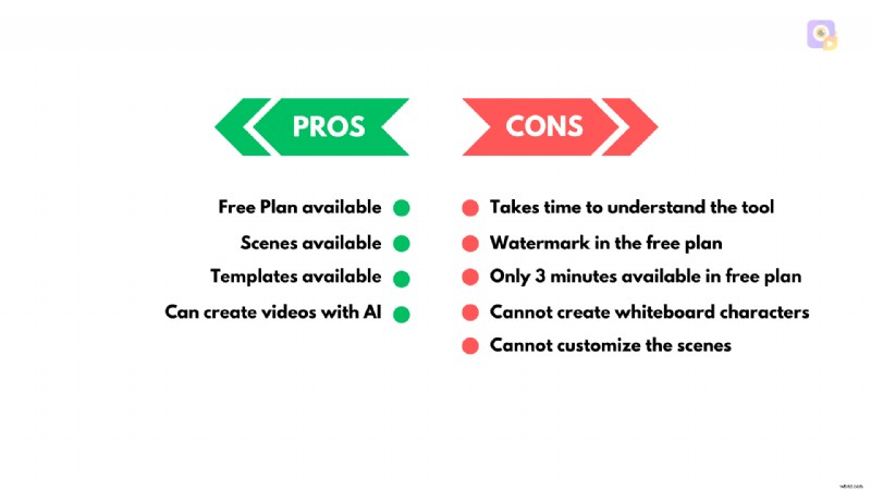 Top Whiteboard Animation Software: Create Engaging Videos