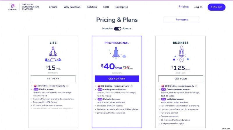 Top Whiteboard Animation Software: Create Engaging Videos
