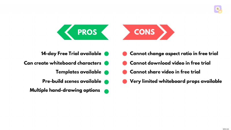 Top Whiteboard Animation Software: Create Engaging Videos