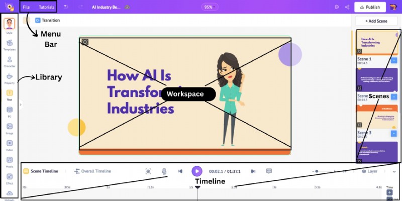 Create Professional Animated Videos with AI—Save Time & Money