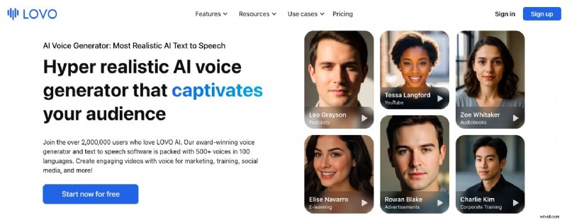 Top 6 AI Voice Generators for Human‑Like Voiceovers