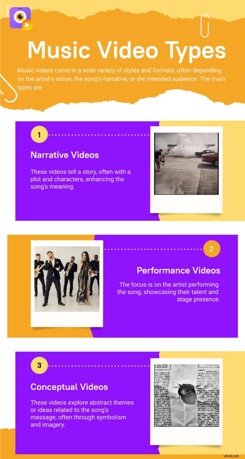 Visualizer vs Music Video: Which Visual Approach Best Elevates Your Sound