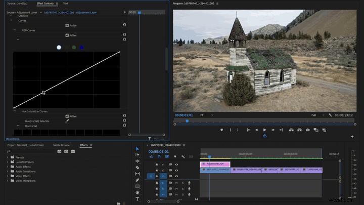 Transform Your Footage with Premiere Pro’s Lumetri Color: A Step‑by‑Step Guide