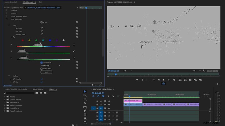 Transform Your Footage with Premiere Pro’s Lumetri Color: A Step‑by‑Step Guide