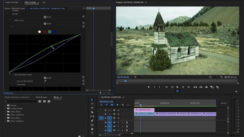 Transform Your Footage with Premiere Pro’s Lumetri Color: A Step‑by‑Step Guide