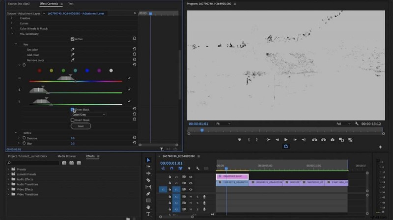 Transform Your Footage with Premiere Pro’s Lumetri Color: A Step‑by‑Step Guide