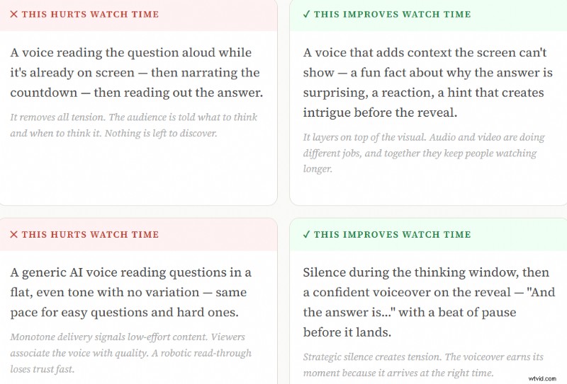 Voiceovers for Trivia Videos: Boost Engagement or Hurt Watch Time?