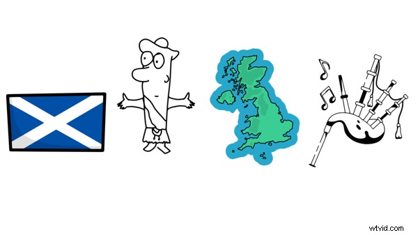 January 2026 Social Media Content Calendar: Key Dates & Ideas