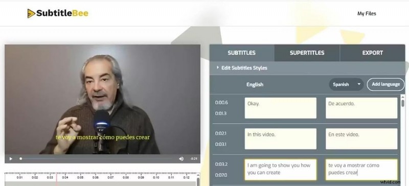 Translate Your English Videos to Spanish Subtitles – Expand Your Global Reach