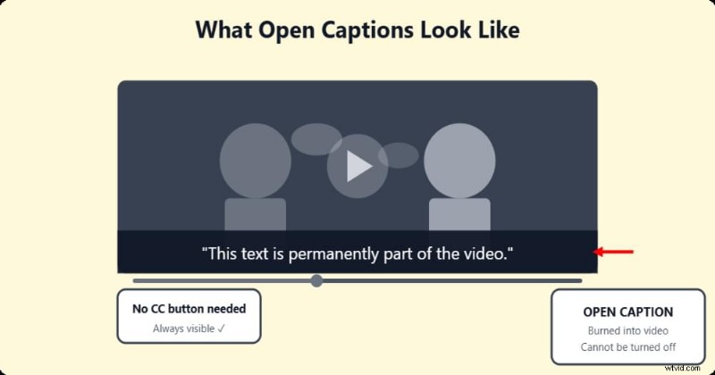 Open Captions vs. Closed Captions: Understanding the Key Differences