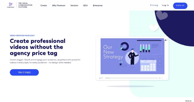 Top 7 Biteable Alternatives for Video Creation in 2024