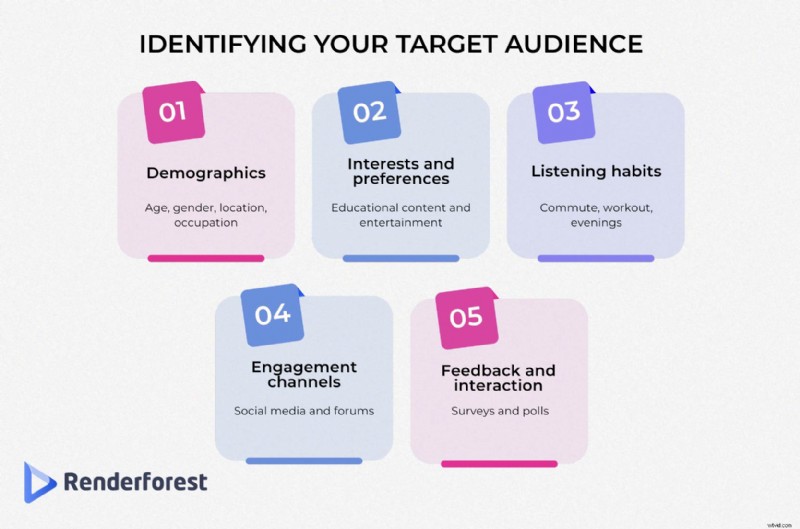 Start a Podcast in 2024: A Comprehensive Guide for Beginners