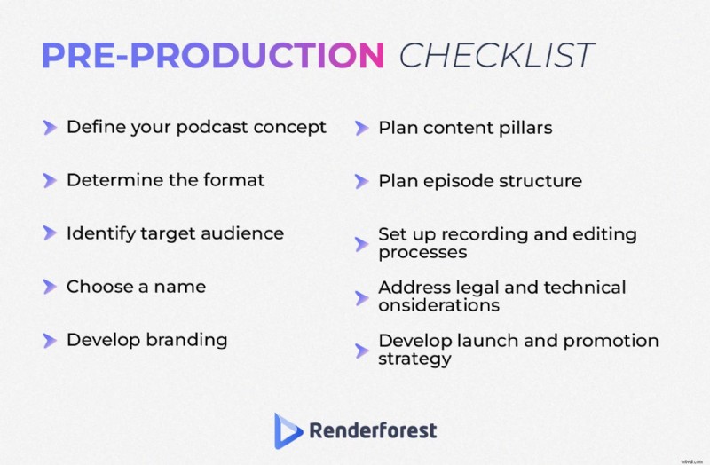 Start a Podcast in 2024: A Comprehensive Guide for Beginners