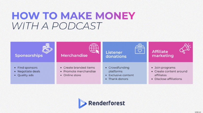 Start a Podcast in 2024: A Comprehensive Guide for Beginners