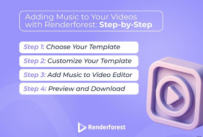 Enhance Your Videos: A Simple 4-Step Guide to Adding Music - Renderforest
