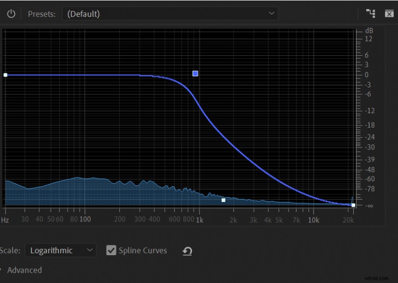 Premiere Pro: Create a Muffled Audio Effect - Voiceover Tutorial