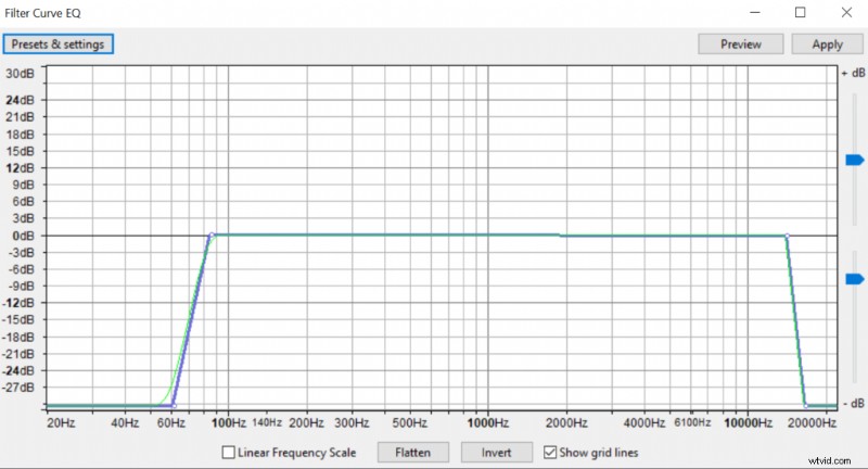ACX Requirements for Audible: Audacity Audio Quality Guide