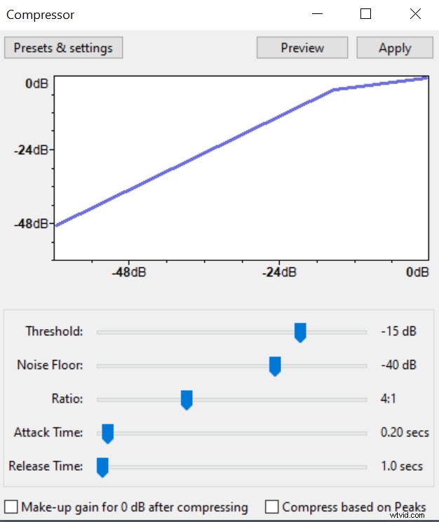 ACX Requirements for Audible: Audacity Audio Quality Guide