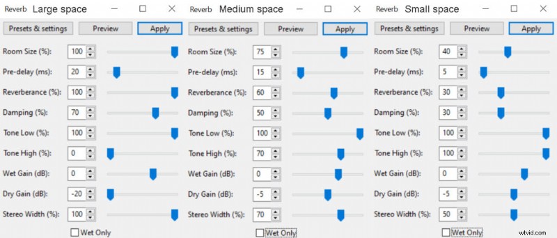 Create Realistic Cave Sound Effects in Audacity: A Tutorial
