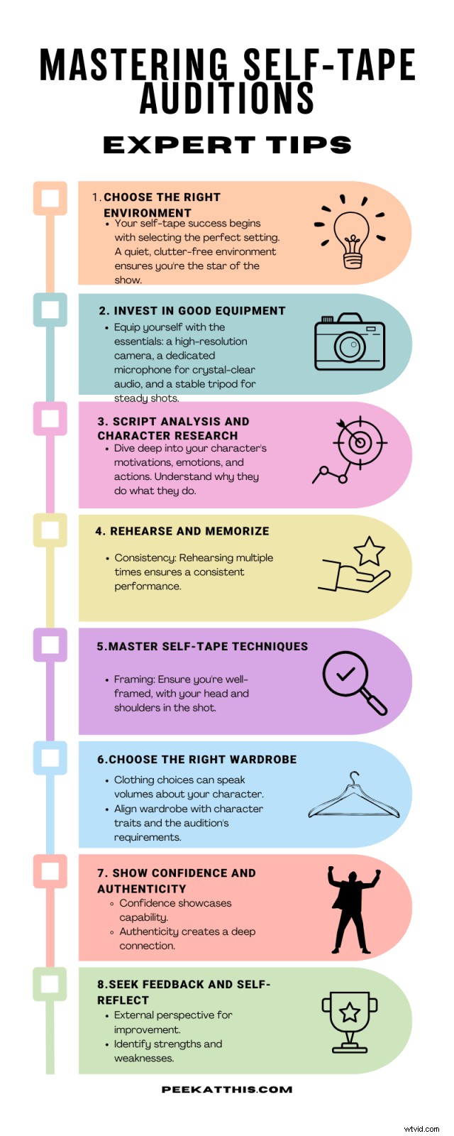 Mastering Self‑Tape Auditions: A Filmmaker’s Blueprint for Winning Performance