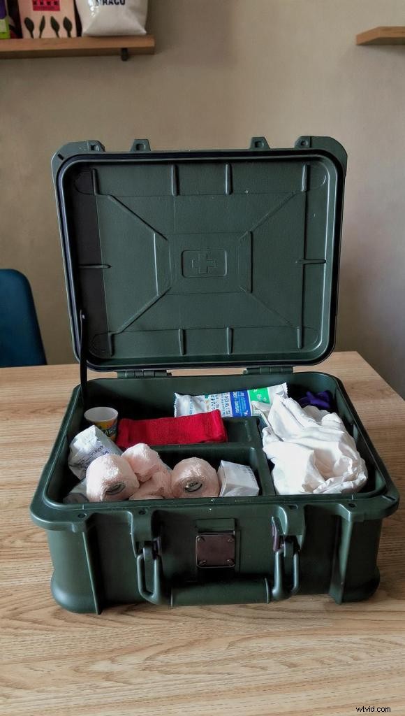 Filmmaker’s Emergency Location Kit: Essential Preparedness for Unexpected Shoot Challenges