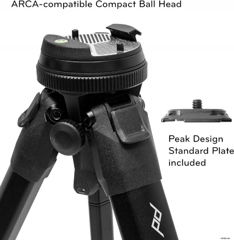 15 Essential Travel Gadgets Every Filmmaker Needs (2026 Edition)