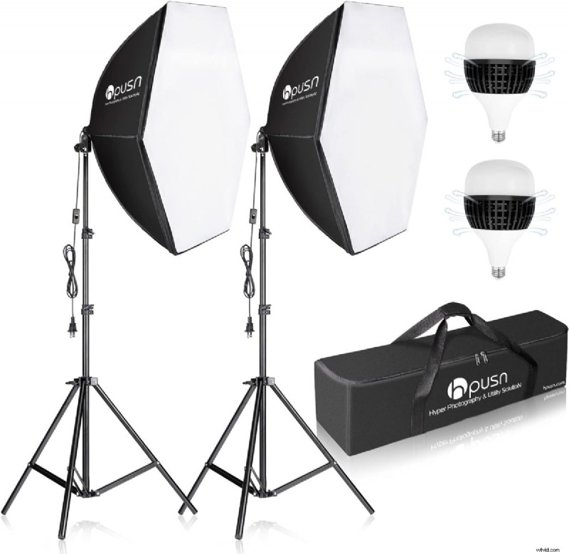 Master iMovie Green‑Screen Editing (2026): From Prep to Perfect Composite