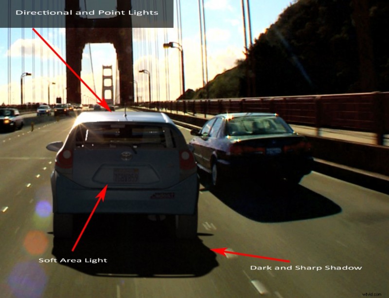 Seamless 3D Integration in Video: Advanced Post‑Processing with After Effects – Part III