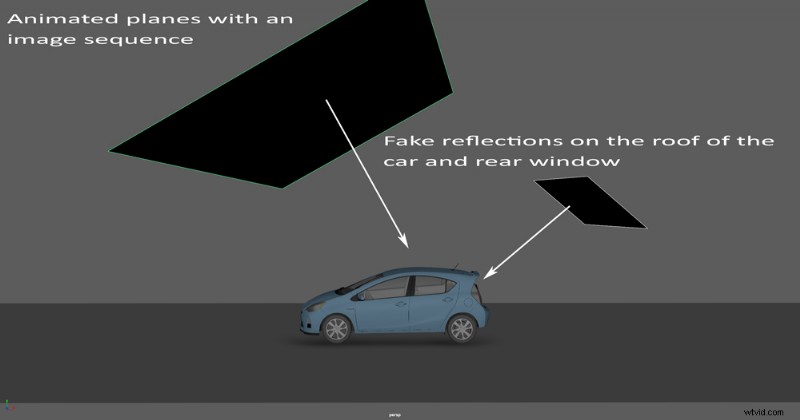 Seamless 3D Integration in Video: Advanced Post‑Processing with After Effects – Part III