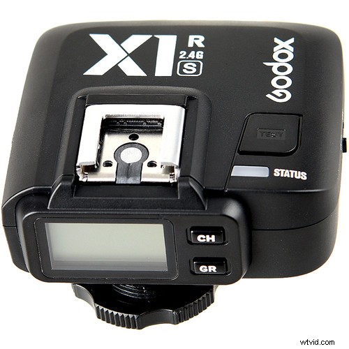 Beginner’s Guide to Flash Triggers & Receivers: Master Off‑Camera Flash Control