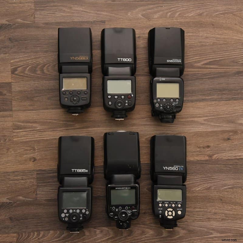 How to Choose the Right Speedlight: A Practical Guide for Photographers