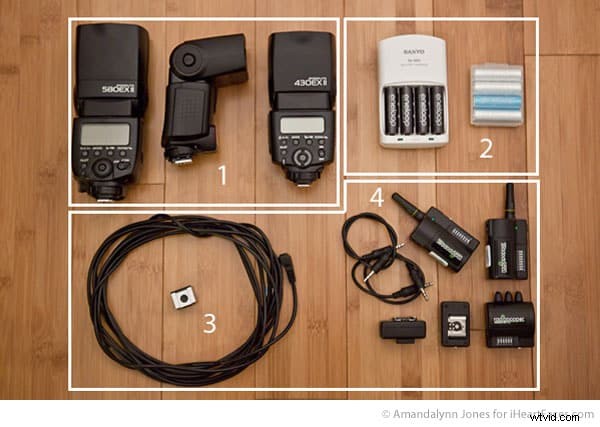 Top 11 Off‑Camera Flash Tutorials to Elevate Your Photography