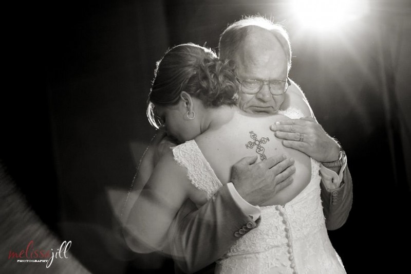 Top 11 Off‑Camera Flash Tutorials to Elevate Your Photography